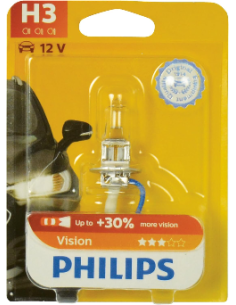 H3 Philips Vision